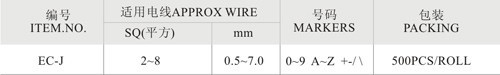 FLAT CABLE MARKERS1.jpg