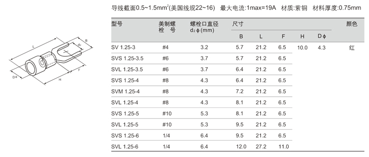 叉形预绝缘端头（TU-JTK型）1.jpg